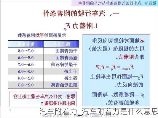 汽車(chē)附著力_汽車(chē)附著力是什么意思