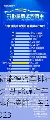 新能源汽車排行榜_新能源汽車排行榜前十名2023