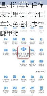 溫州汽車環(huán)保標志哪里領(lǐng)_溫州車輛免檢標志在哪里領(lǐng)