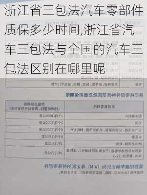 浙江省三包法汽車零部件質(zhì)保多少時間,浙江省汽車三包法與全國的汽車三包法區(qū)別在哪里呢