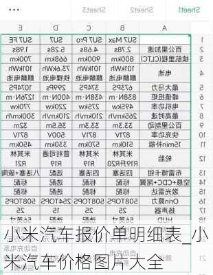 小米汽車報(bào)價(jià)單明細(xì)表_小米汽車價(jià)格圖片大全