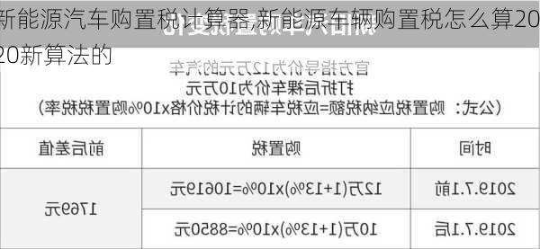 新能源汽車購置稅計(jì)算器,新能源車輛購置稅怎么算2020新算法的