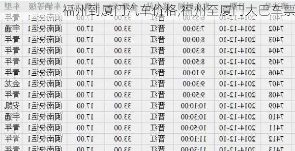 福州到廈門汽車價格,福州至廈門大巴車票