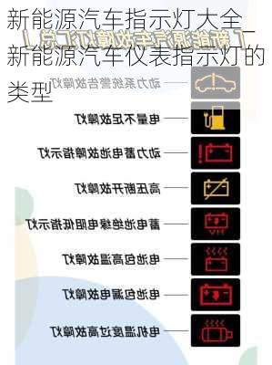 新能源汽車指示燈大全_新能源汽車儀表指示燈的類型