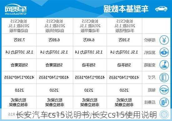 長(zhǎng)安汽車cs15說明書,長(zhǎng)安cs15使用說明