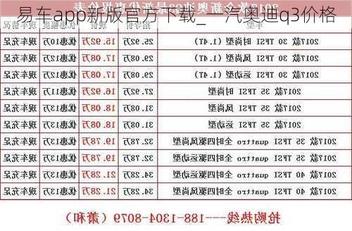 易車app新版官方下載_一汽奧迪q3價(jià)格