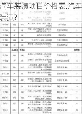 汽車裝潢項目價格表,汽車裝潢?