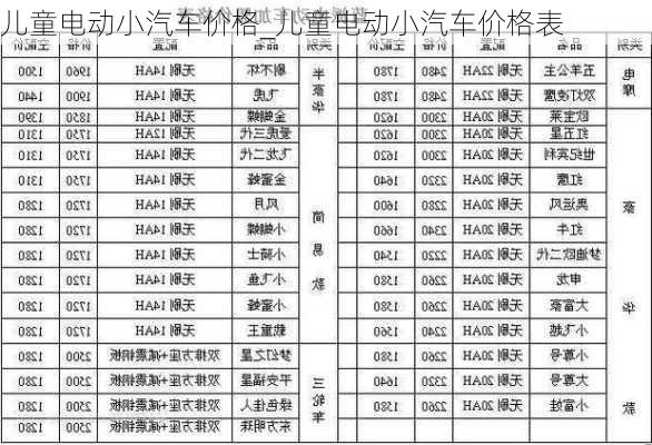 兒童電動小汽車價格_兒童電動小汽車價格表