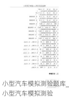 小型汽車模擬測驗題庫_小型汽車模擬測驗