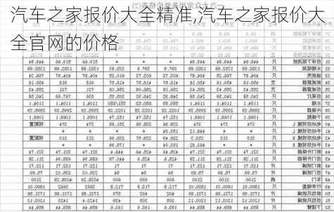 汽車之家報價大全精準,汽車之家報價大全官網(wǎng)的價格