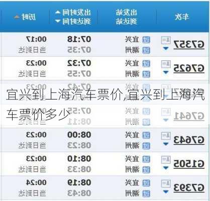 宜興到上海汽車票價,宜興到上海汽車票價多少