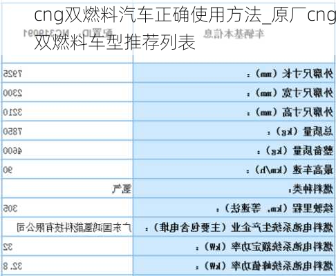 cng雙燃料汽車正確使用方法_原廠cng雙燃料車型推薦列表