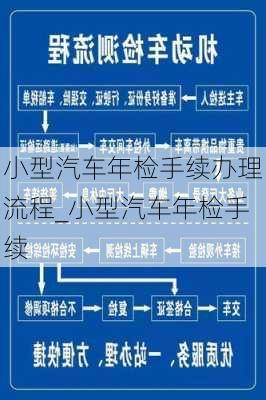 小型汽車(chē)年檢手續(xù)辦理流程_小型汽車(chē)年檢手續(xù)