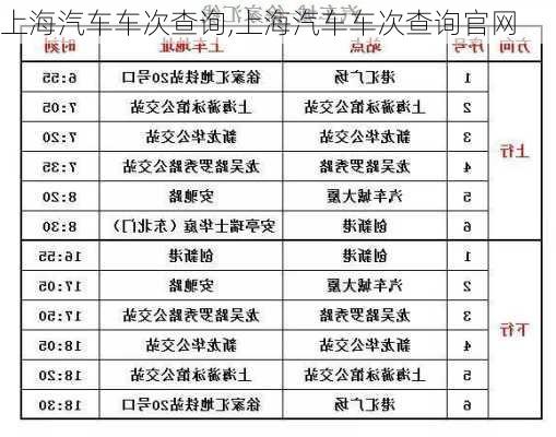 上海汽車車次查詢,上海汽車車次查詢官網(wǎng)