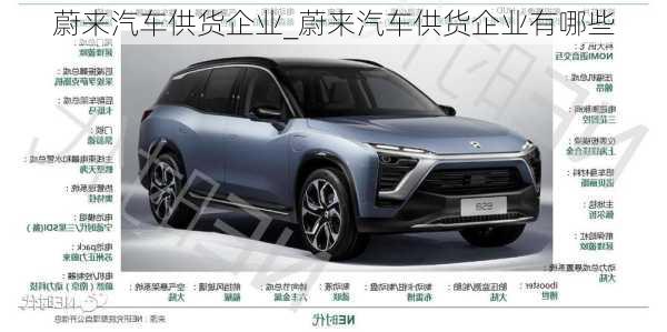 蔚來(lái)汽車(chē)供貨企業(yè)_蔚來(lái)汽車(chē)供貨企業(yè)有哪些