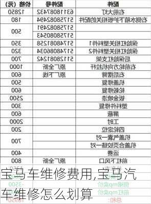 寶馬車維修費(fèi)用,寶馬汽車維修怎么劃算