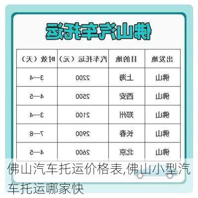 佛山汽車托運價格表,佛山小型汽車托運哪家快