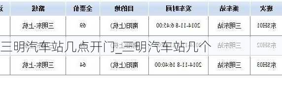三明汽車站幾點(diǎn)開門_三明汽車站幾個