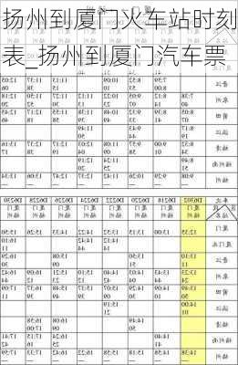 揚州到廈門火車站時刻表_揚州到廈門汽車票