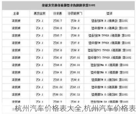 杭州汽車價格表大全,杭州汽車價格表