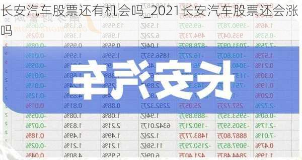 長(zhǎng)安汽車股票還有機(jī)會(huì)嗎_2021長(zhǎng)安汽車股票還會(huì)漲嗎