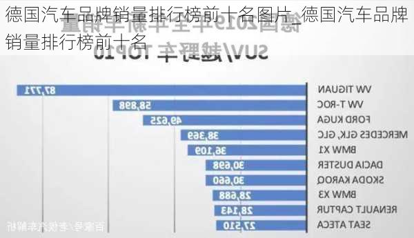 德國(guó)汽車(chē)品牌銷(xiāo)量排行榜前十名圖片_德國(guó)汽車(chē)品牌銷(xiāo)量排行榜前十名