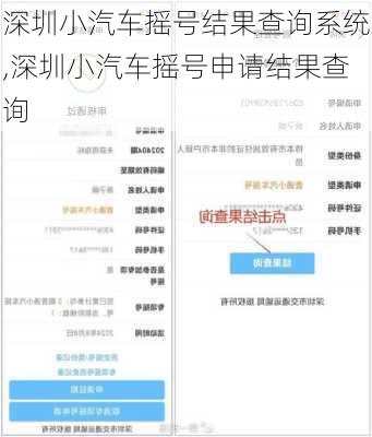 深圳小汽車(chē)搖號(hào)結(jié)果查詢系統(tǒng),深圳小汽車(chē)搖號(hào)申請(qǐng)結(jié)果查詢