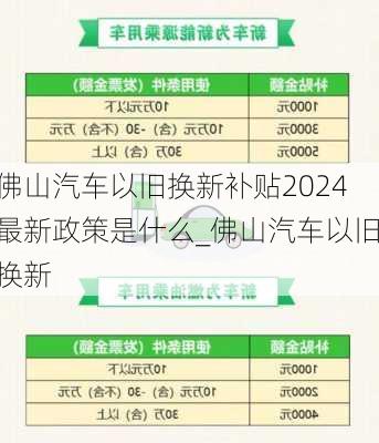 佛山汽車以舊換新補(bǔ)貼2024最新政策是什么_佛山汽車以舊換新