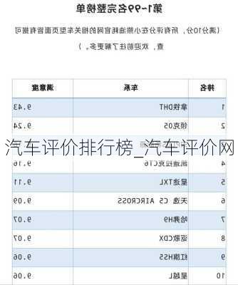 汽車評價排行榜_汽車評價網(wǎng)