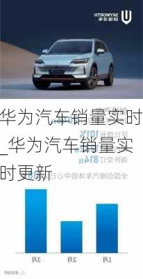 華為汽車銷量實(shí)時_華為汽車銷量實(shí)時更新