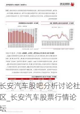 長安汽車股吧分析討論社區(qū)_長安汽車股票行情論壇