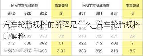 汽車輪胎規(guī)格的解釋是什么_汽車輪胎規(guī)格的解釋