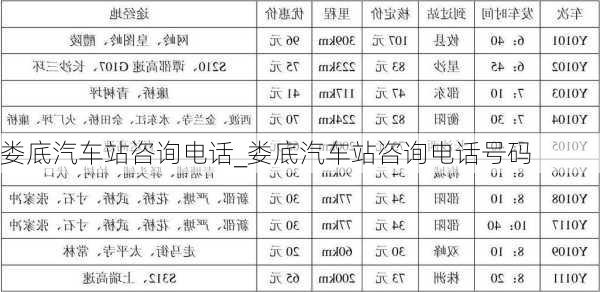 婁底汽車站咨詢電話_婁底汽車站咨詢電話號碼