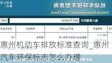 惠州機(jī)動(dòng)車排放標(biāo)準(zhǔn)查詢_惠州汽車環(huán)保標(biāo)志怎么辦理