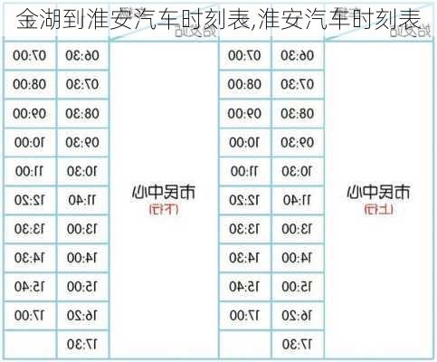 金湖到淮安汽車時刻表,淮安汽車時刻表