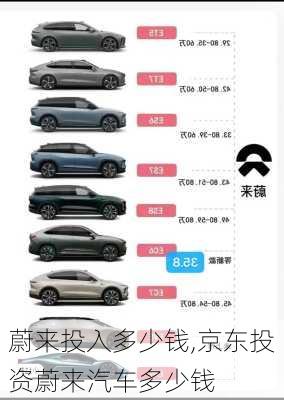 蔚來(lái)投入多少錢,京東投資蔚來(lái)汽車多少錢