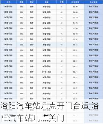 洛陽汽車站幾點開門合適,洛陽汽車站幾點關(guān)門