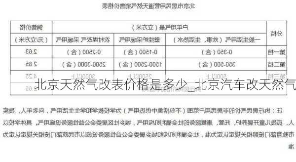 北京天然氣改表價格是多少_北京汽車改天然氣