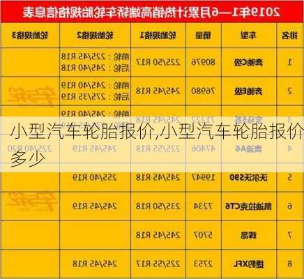 小型汽車輪胎報價,小型汽車輪胎報價多少