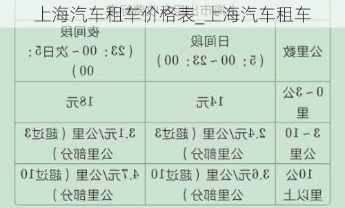 上海汽車租車價格表_上海汽車租車