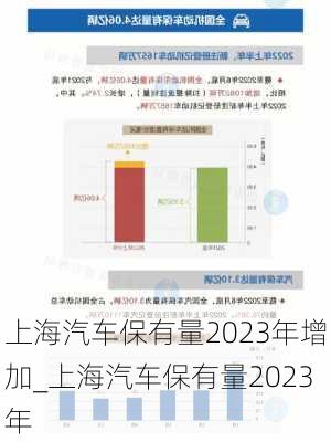 上海汽車保有量2023年增加_上海汽車保有量2023年