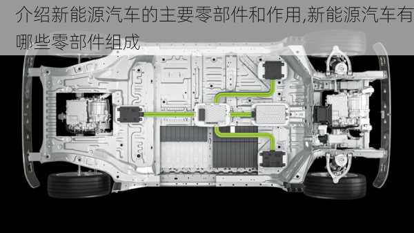 介紹新能源汽車的主要零部件和作用,新能源汽車有哪些零部件組成