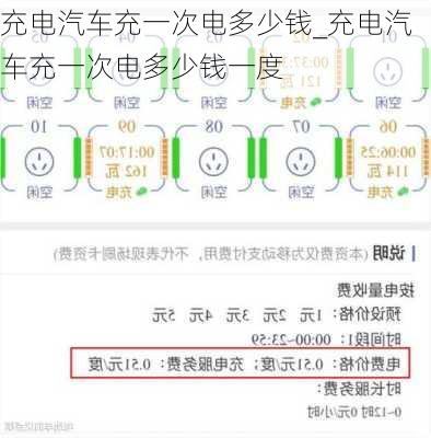 充電汽車充一次電多少錢_充電汽車充一次電多少錢一度