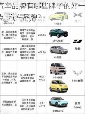 汽車品牌有哪些牌子的好一點_汽車品牌?