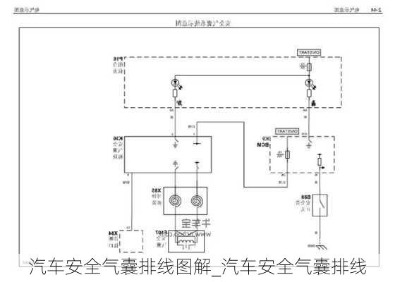 汽車安全氣囊排線圖解_汽車安全氣囊排線