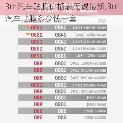 3m汽車貼膜價格表無錫最新,3m汽車貼膜多少錢一套