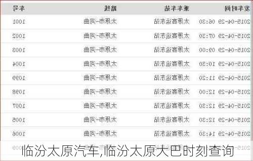 臨汾太原汽車,臨汾太原大巴時(shí)刻查詢