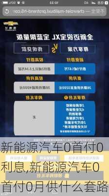 新能源汽車0首付0利息,新能源汽車0首付0月供什么套路