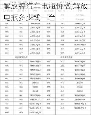 解放牌汽車電瓶價(jià)格,解放電瓶多少錢一臺(tái)