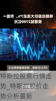 特斯拉股票行情走勢_特斯拉股價走勢分析最新